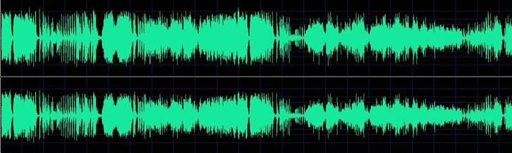 Tango wave graph: Quejas de Bandoneon